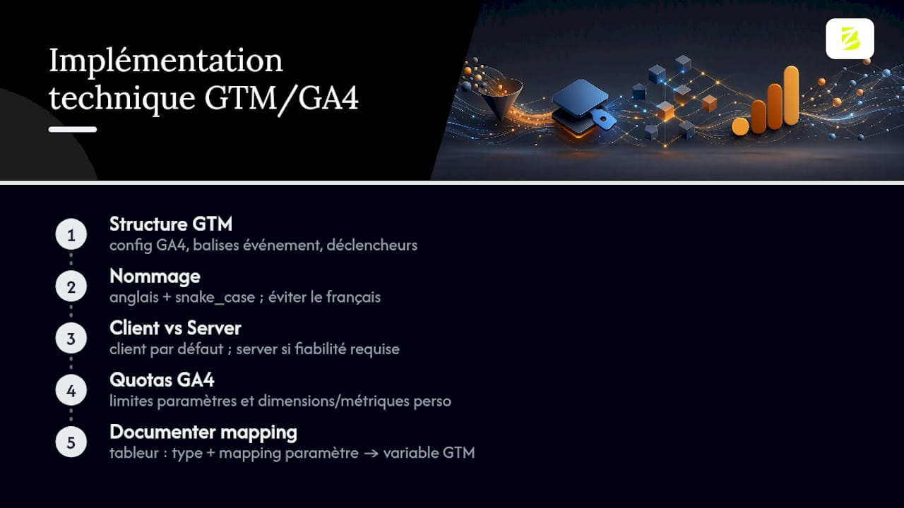 Implémentation technique : Google Tag Manager et configuration GA4 — overview diagram