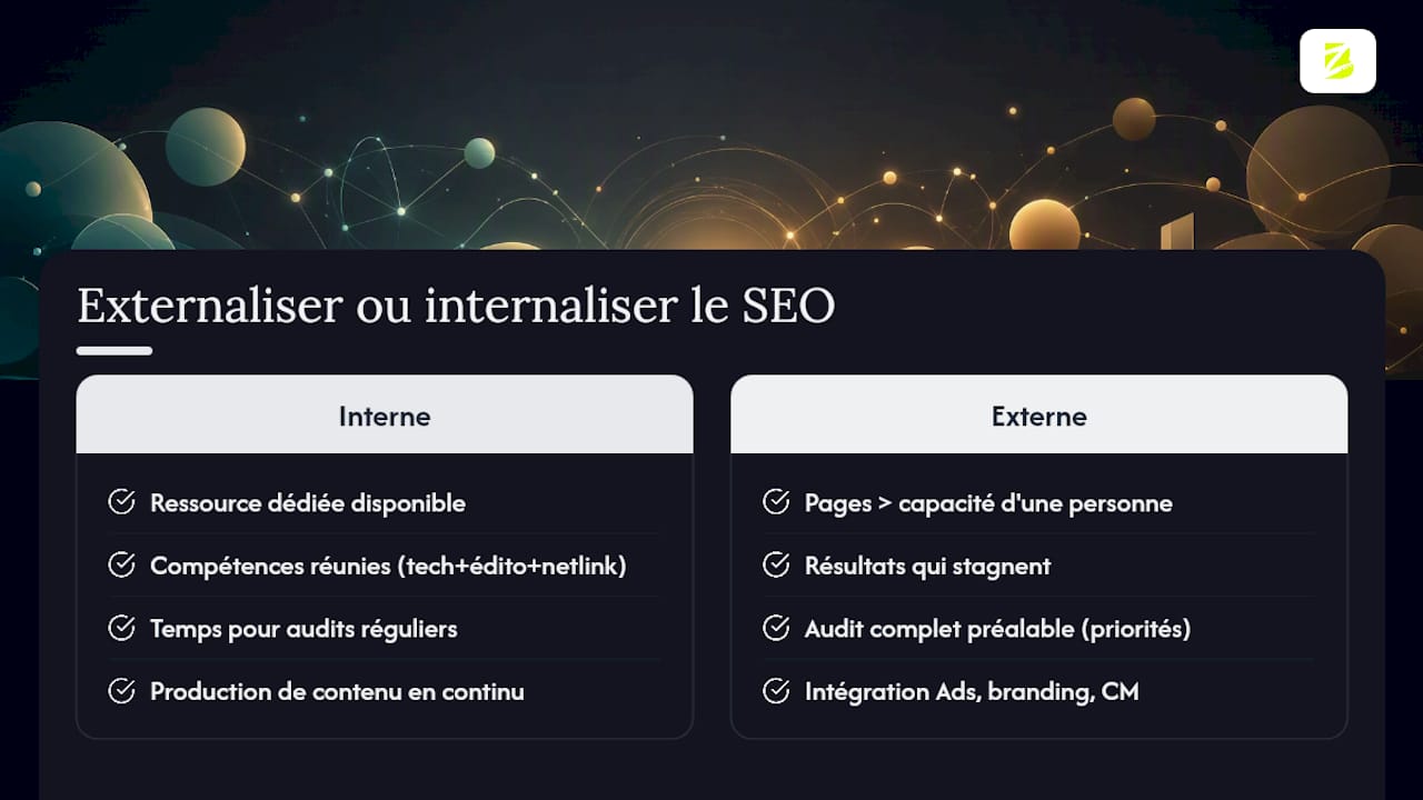 Faut-il externaliser son référencement e-commerce ou le gérer en interne ? — overview diagram