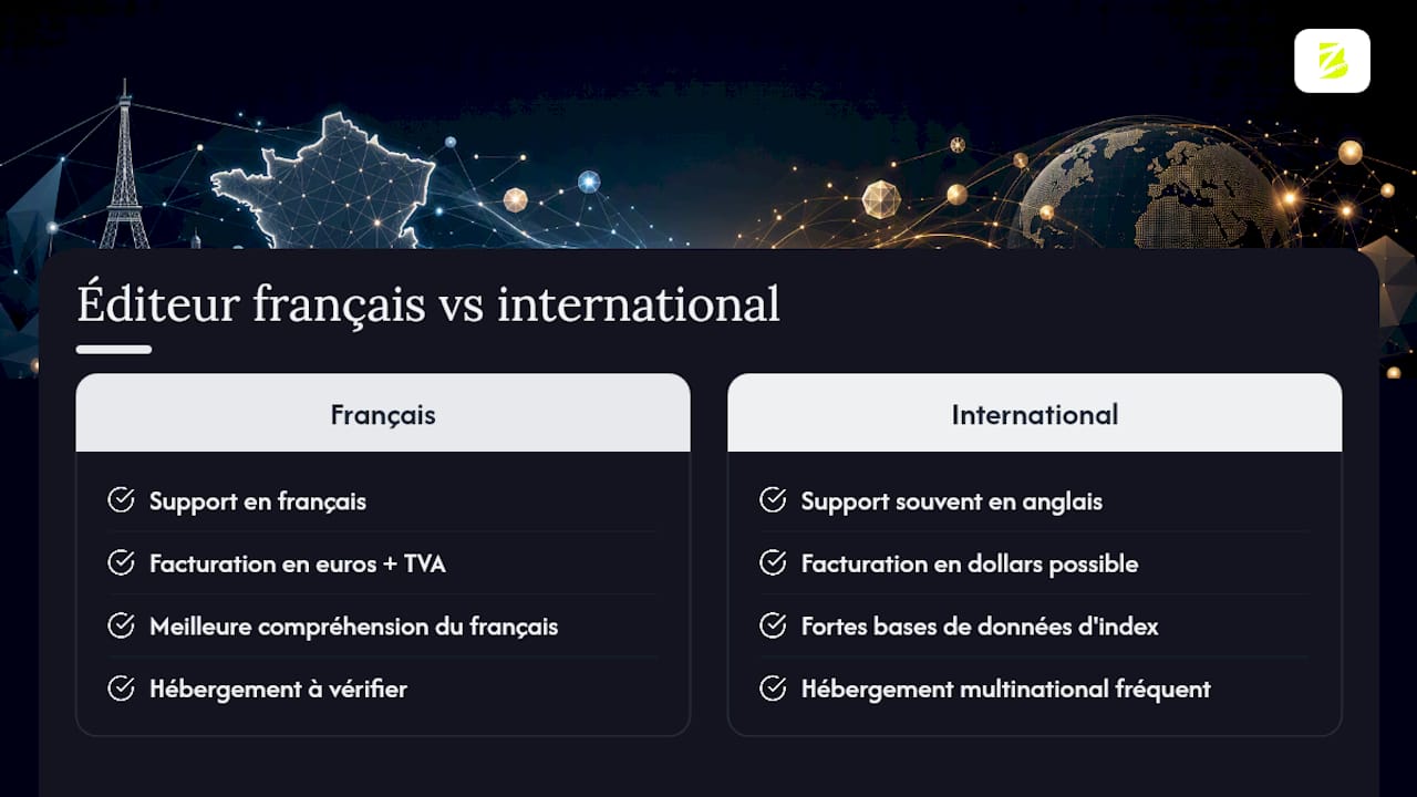 Faut-il privilégier un éditeur français plutôt qu'une suite internationale ? — overview diagram