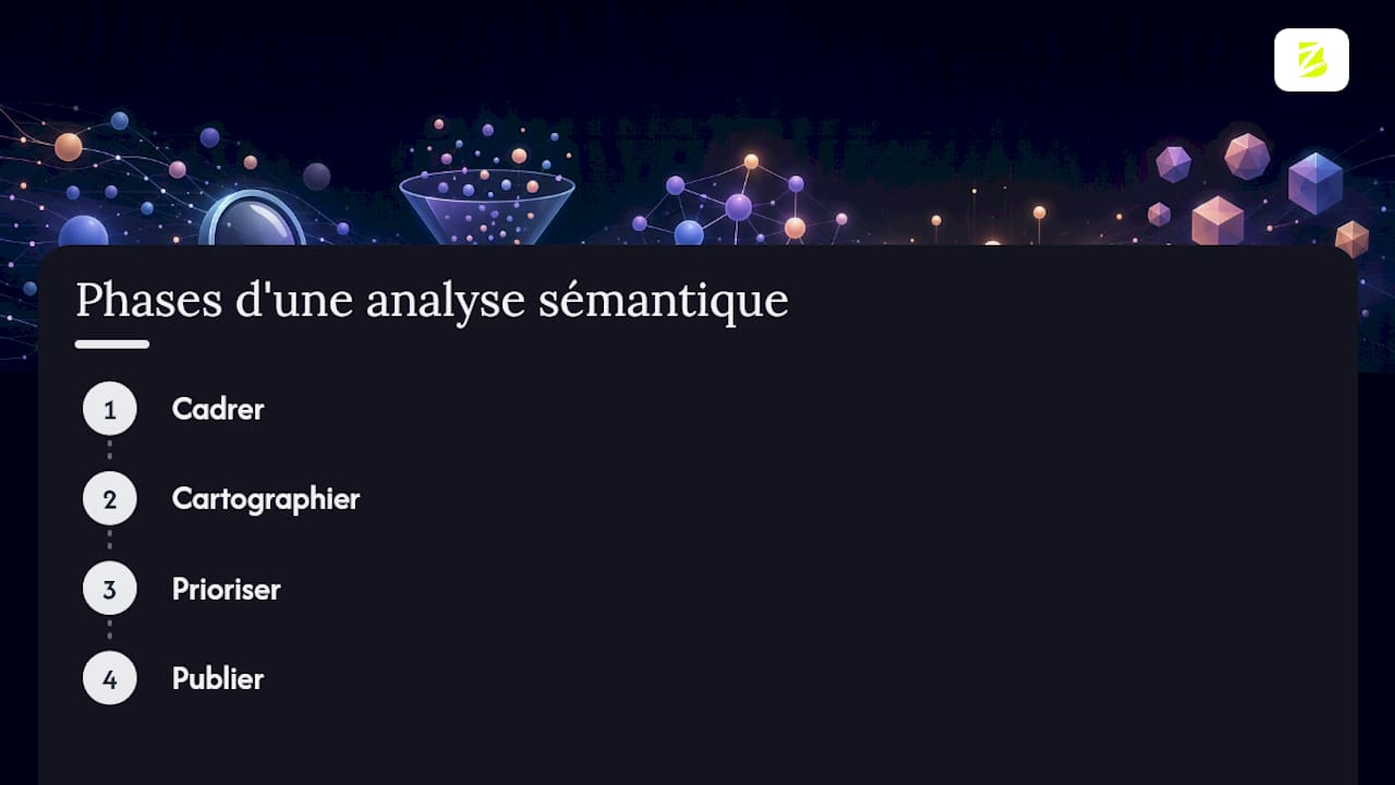 Les quatre étapes de l’analyse sémantique SEO