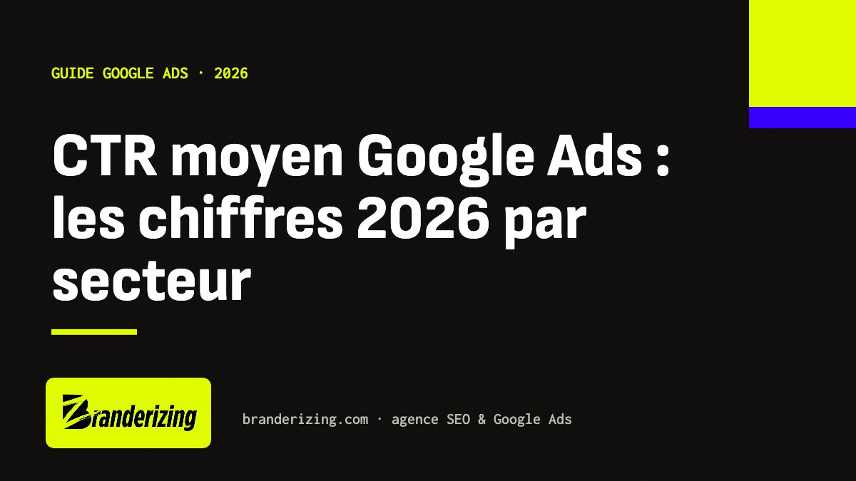 CTR moyen Google Ads 2026 par secteur, par Branderizing
